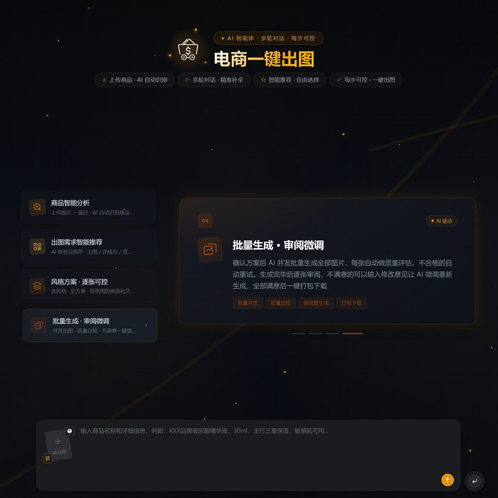 AIGC技术生态示意图